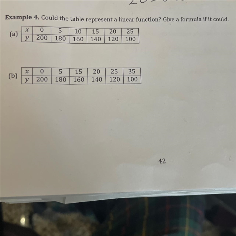 Could the table represent a linear function give a formula if it could-example-1