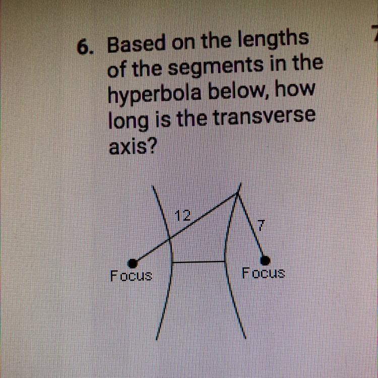 Based on the length sir the segments in the hyperbola below, how long is the transverse-example-1