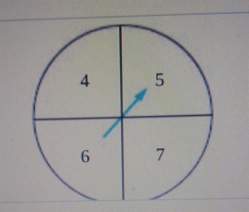 suppose we spin the following spinner with the first spin giving us the numerator-example-1