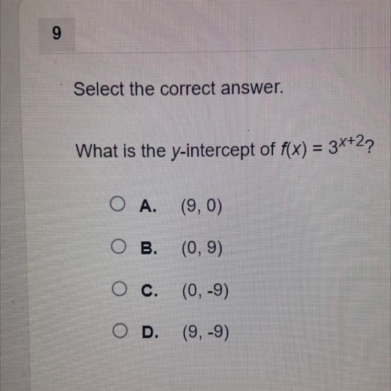 Select the correct answer. What is the y-intercept of f(x) = 3x+2? Ο Α. OB. O C. OD-example-1