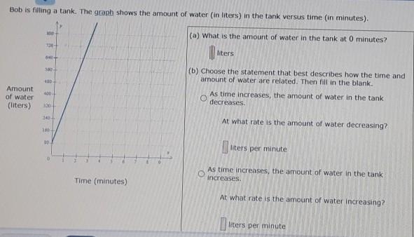 Bob is filling a tank. The graph shows the amount of water (in liters) in the tank-example-1