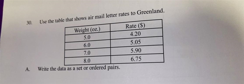 Use the table below. I don’t know how to do ordered pairs I forgot.-example-1