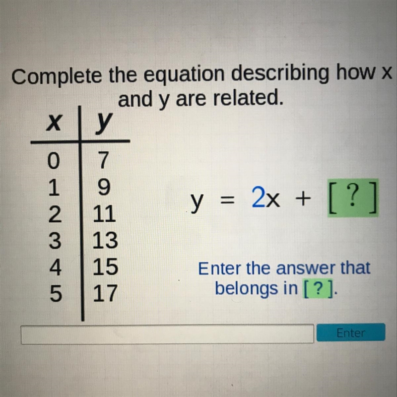 Complete the equation describing how x and y are related.I’m a little confused on-example-1