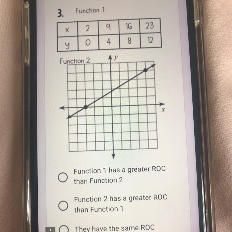 oFunction 1 has a greater ROCthan Function 2oFunction 2 has a greater ROCthan Function-example-1