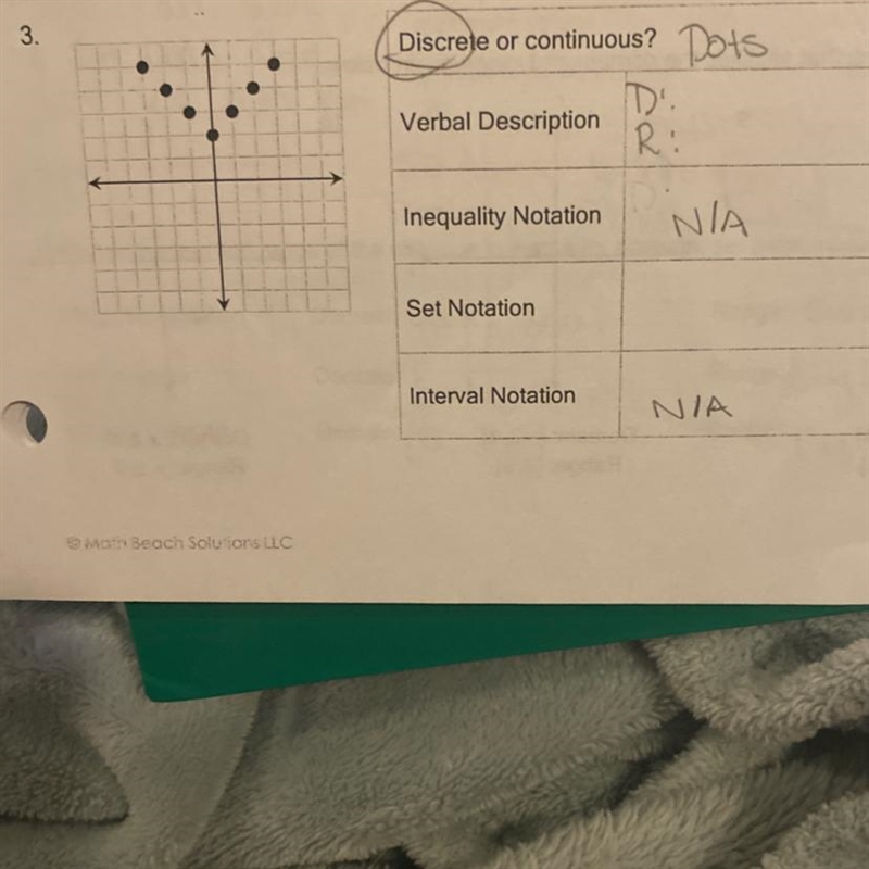 what is the verbal description for domain and range? what is the set notation for-example-1