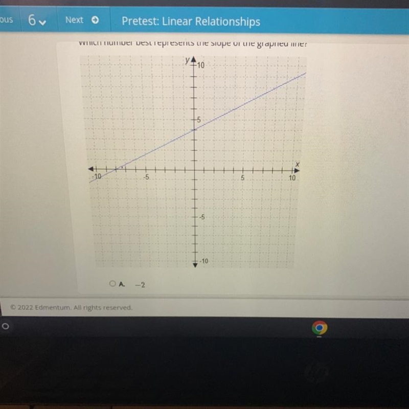 Which number best represents the slope of the graphed line?A. -2B. -1/2C. 1/2D. 2-example-1