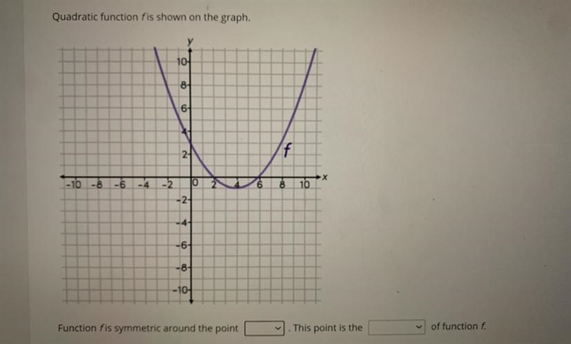 I need help. Options for the first box are:(0,3), (4,-1), (2,0), (6,0) Options for-example-1