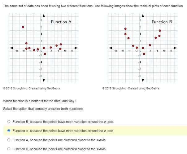 The same set of data has been fit using two different functions. The following images-example-1