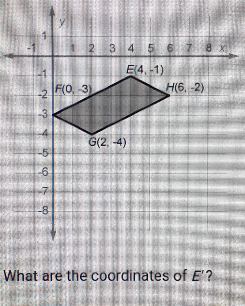 EFGH is translate 5 units to the left and 2 units up.A. E(-1,-3)B. E(6,-6)C. E (-1,1)D-example-1