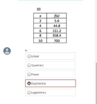 How do I know if a function is quadratic, exponential, or logarithmic?-example-1