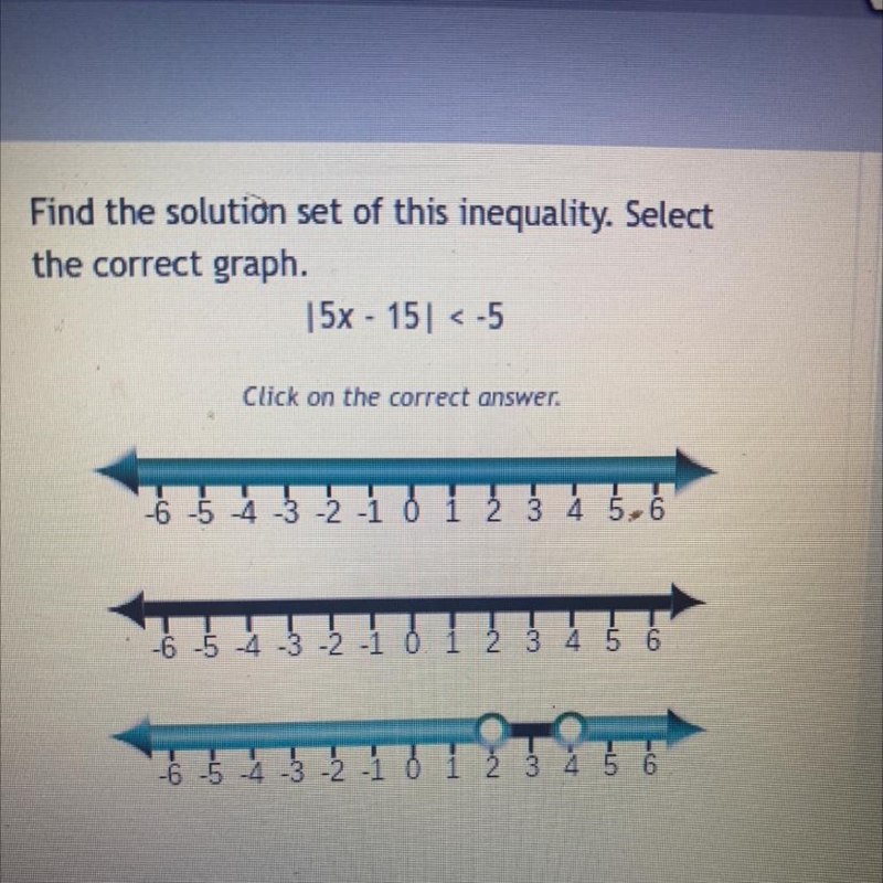 Find the solution set of this inequality. Select the correct graph-example-1