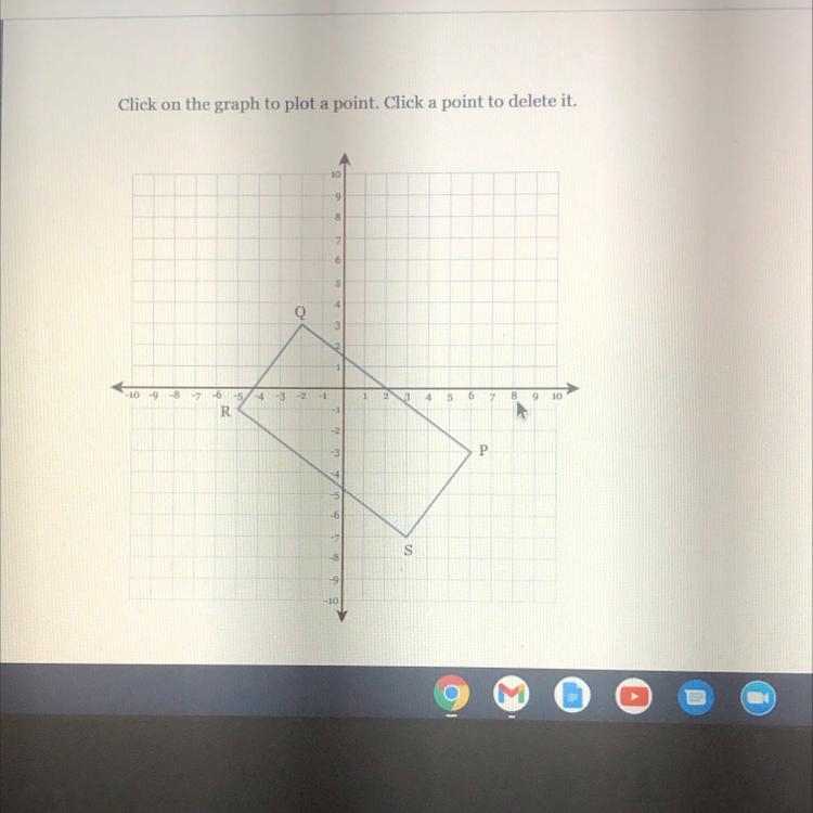 The points P(6,-3), Q(-2,3), R(-5, -1), and S(3,-7) form quadrilateral PQRS. what-example-1