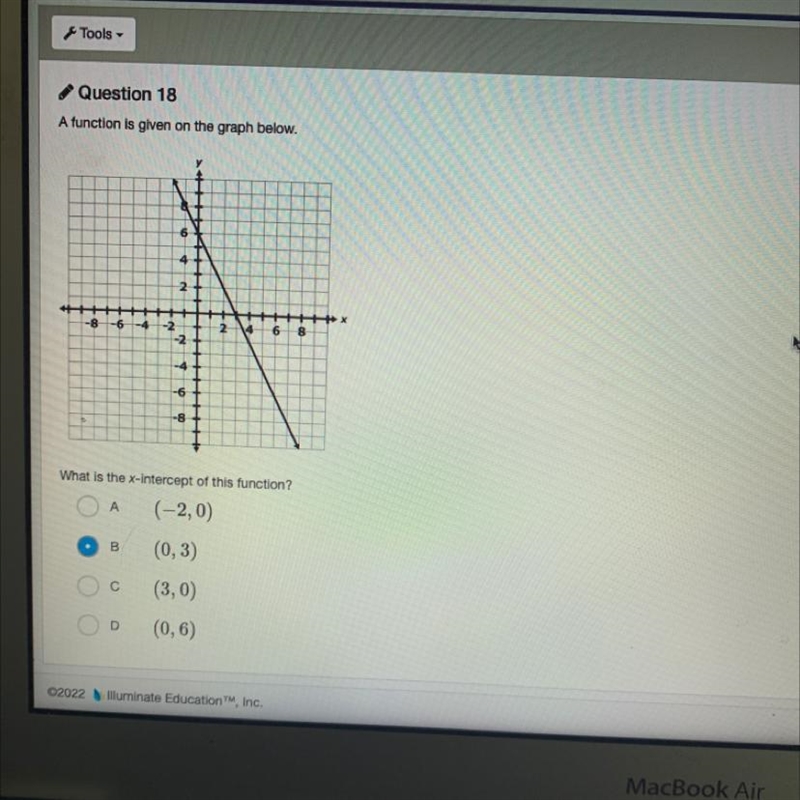 What is the x-intercept of this function?-example-1