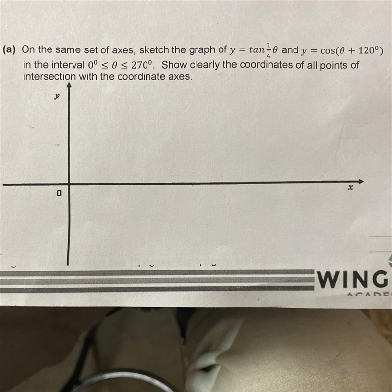 Show the coordinates of allnpoints of intersection with the coordinate axes-example-1