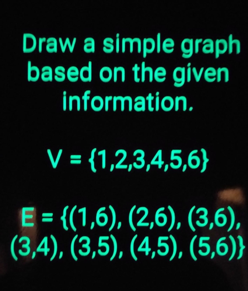 Draw a simple graph based on the given information. V = {1,2,3,4,5,6) E = {(1,6), (2,6), (3,6), (3,4), (3,5), (4,5), (5,6)}​-example-1