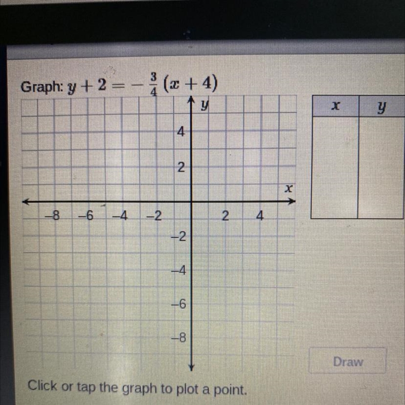 Graph: y + 2 =- 3/4 (x + 4)Click or tap the graph to plot a point.-example-1