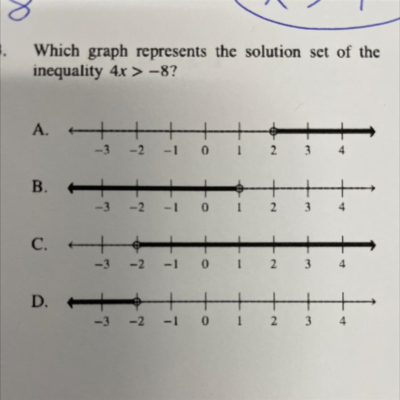 Which graph represents the solution set of the inequality 4x>-8?-example-1