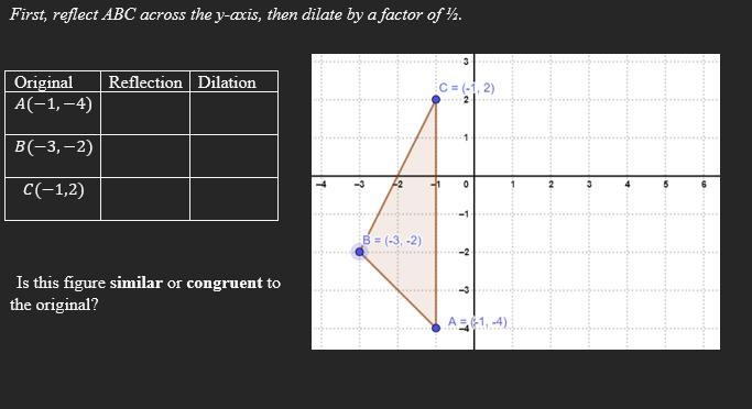 WILL GIVE BRAILIEST 70 POINTS First, reflect ABC across the y-axis, then dilate by-example-1