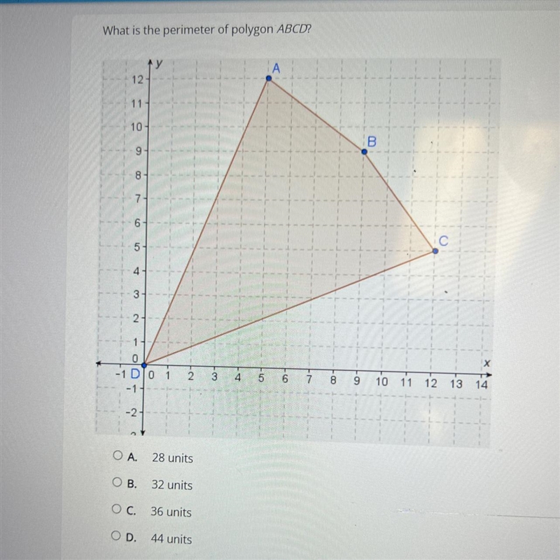 What is the perimeter of polygon ABCD? OA. 28 units OB. 32 units OC. 36 units OD. 44 units-example-1