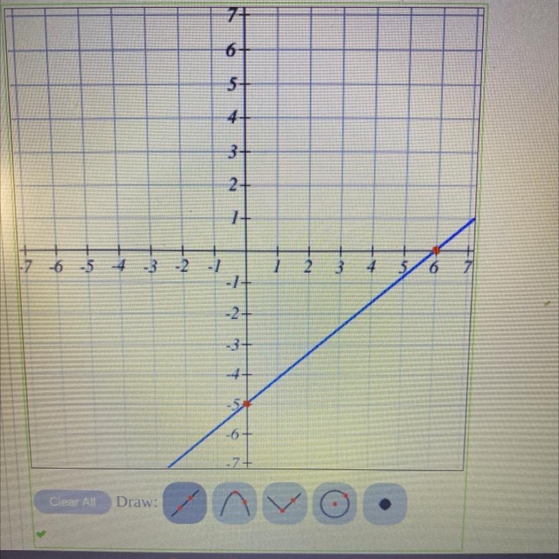 Find the slope please-example-1