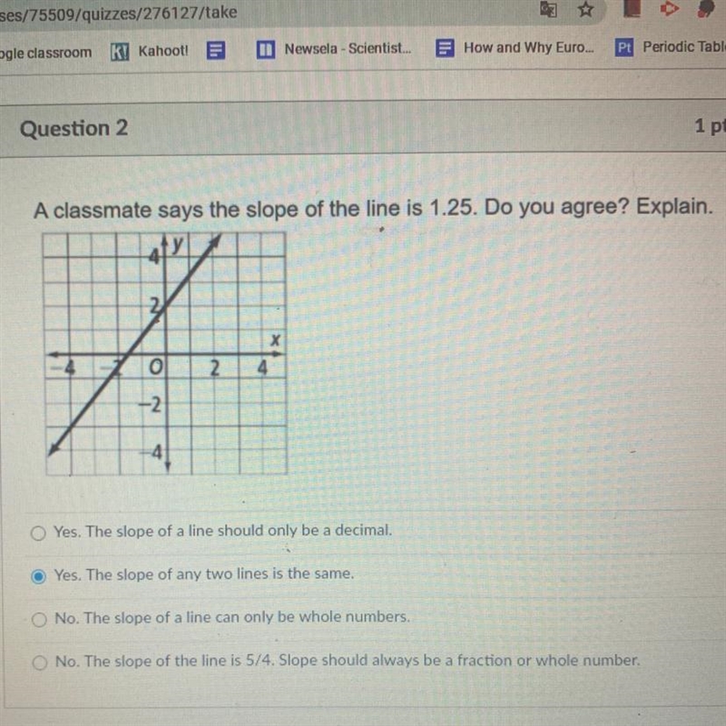 A classmate says the slope of the line is 1.25. Do you agree? Explain.-example-1