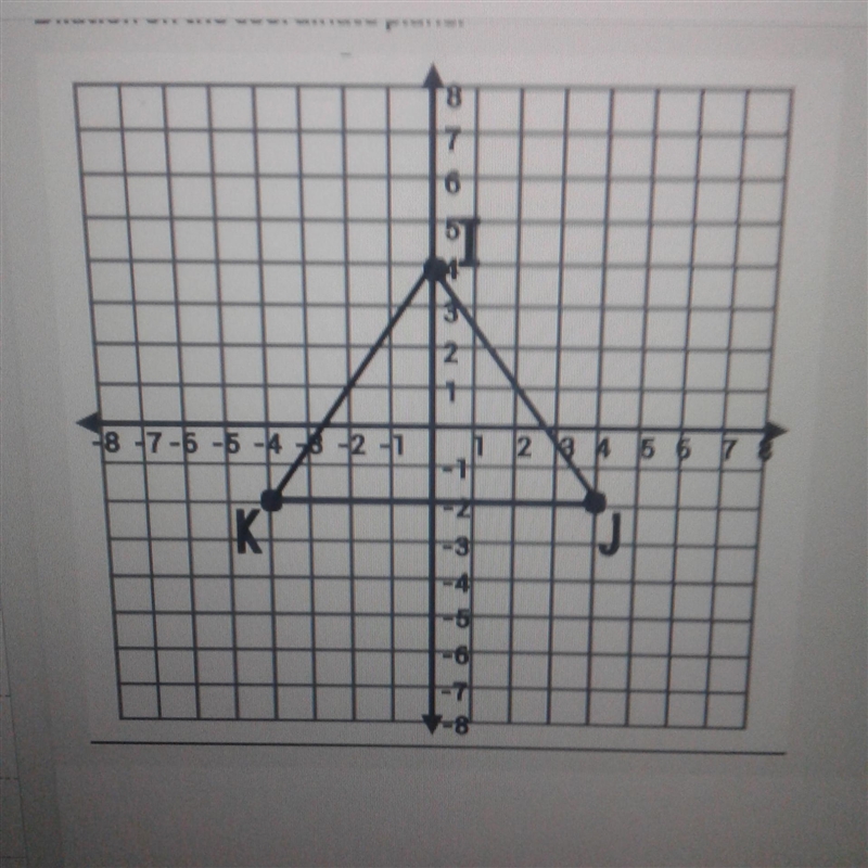 Match the correct letter to each coordinate point.Dilate the figure by a scale factor-example-1