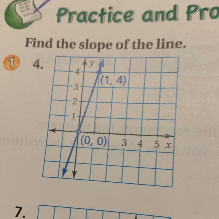 How do I fine the slope of the line?-example-1