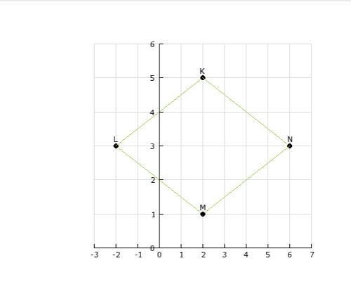 What is the midpoint of the segment that would be created between points L and N on-example-1