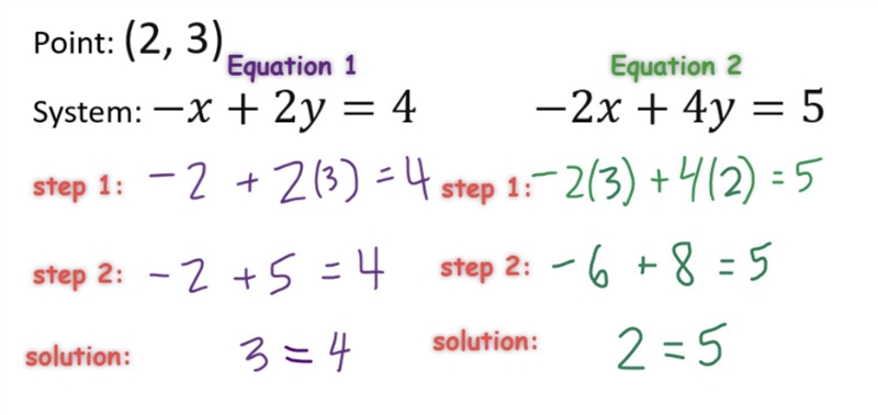 Select ALL true statements below concerning the system of linear equations shown above-example-1