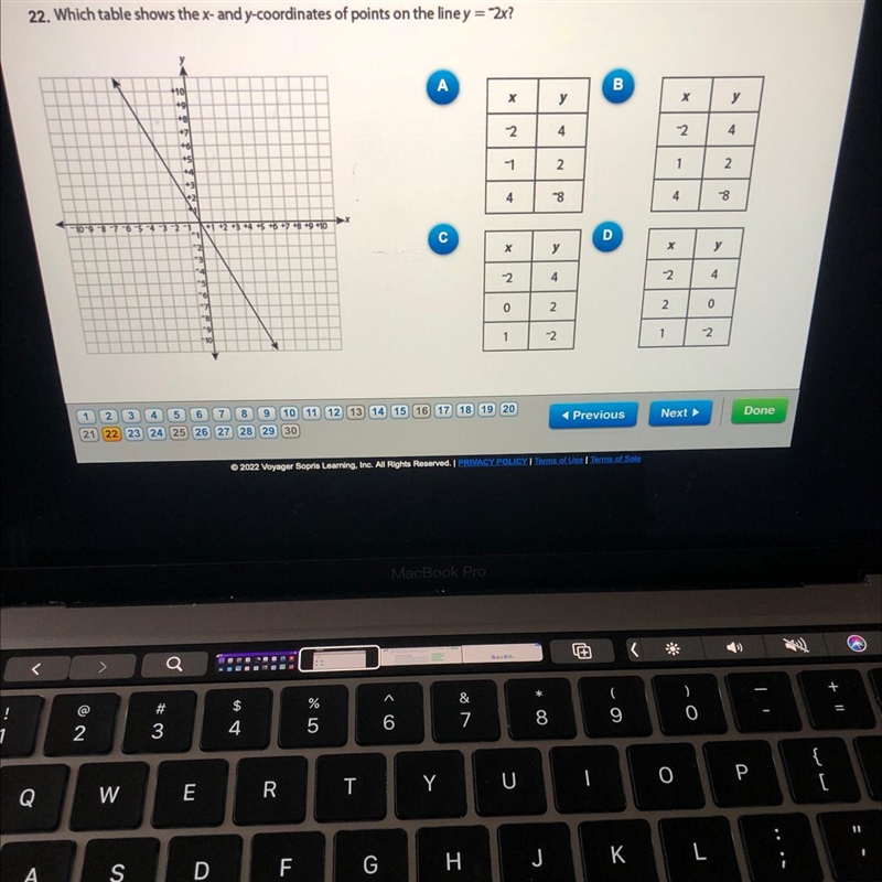 22. Which table shows the x- and y coordinates of points on the liney - "2x? A-example-1