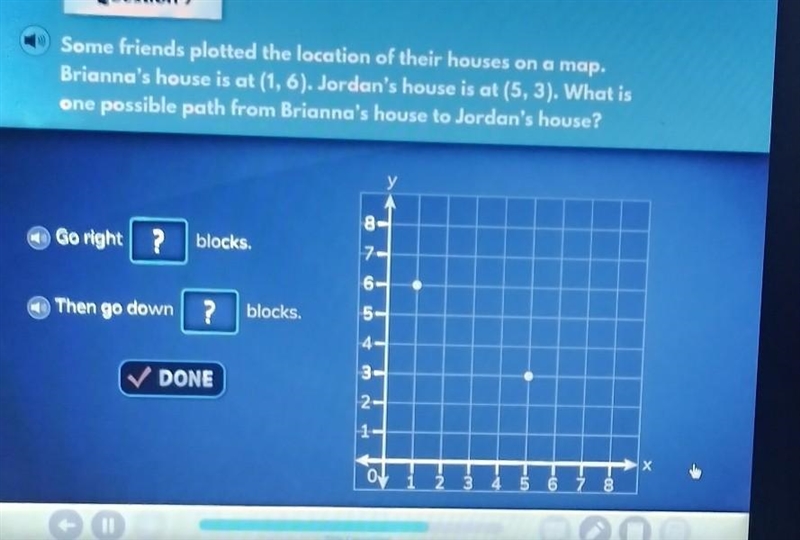 Some friends plotted the location of their houses on a map. Brianna's house is at-example-1