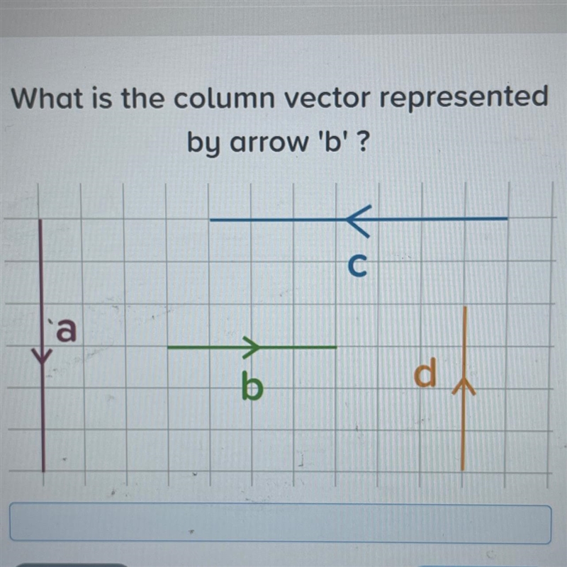 What is the column vector represented by arrow 'b'?-example-1