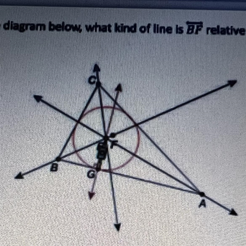 In the diagram below, what kind of line is BF relative to ABC?-example-1