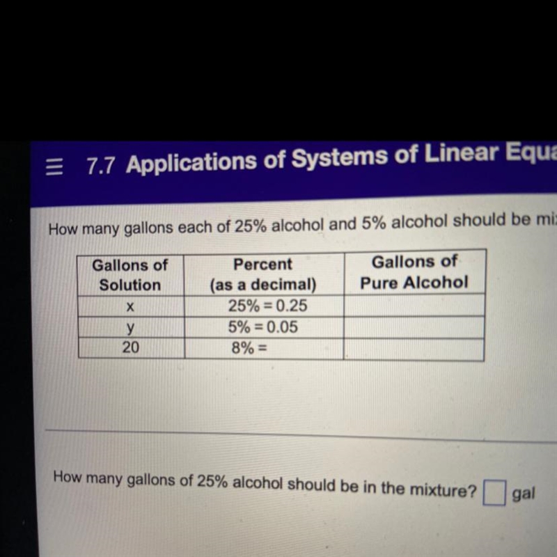 How many gallons each of 25% alcohol and 5% alcohol should be mixed to obtain 20 gal-example-1