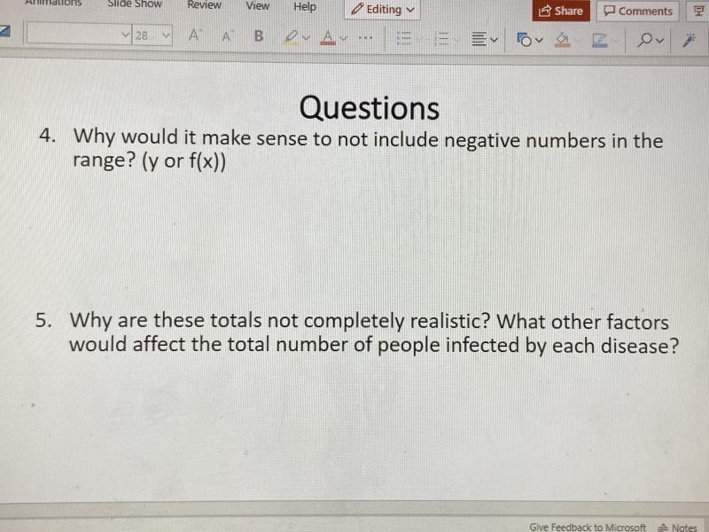 Why would it make sense to not include negative numbers in the range? (y or f(x))-example-2