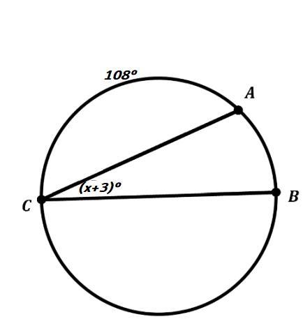 If CB is the diamater...Find x:-example-1