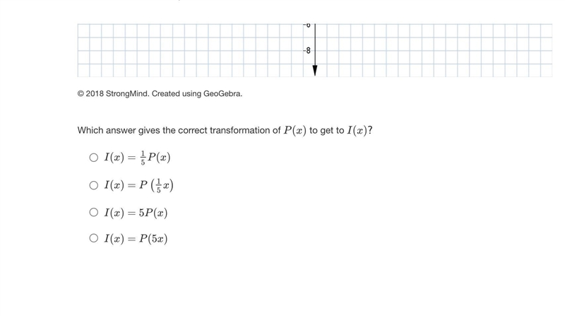 Examine the following graph, where the function P(x) is dilated to get I(x). P of-example-2