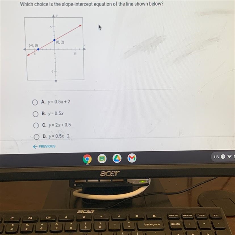 Which choice is the slope-intercept equation of the line shown below?5+(0.2)(-4, 0)X-example-1