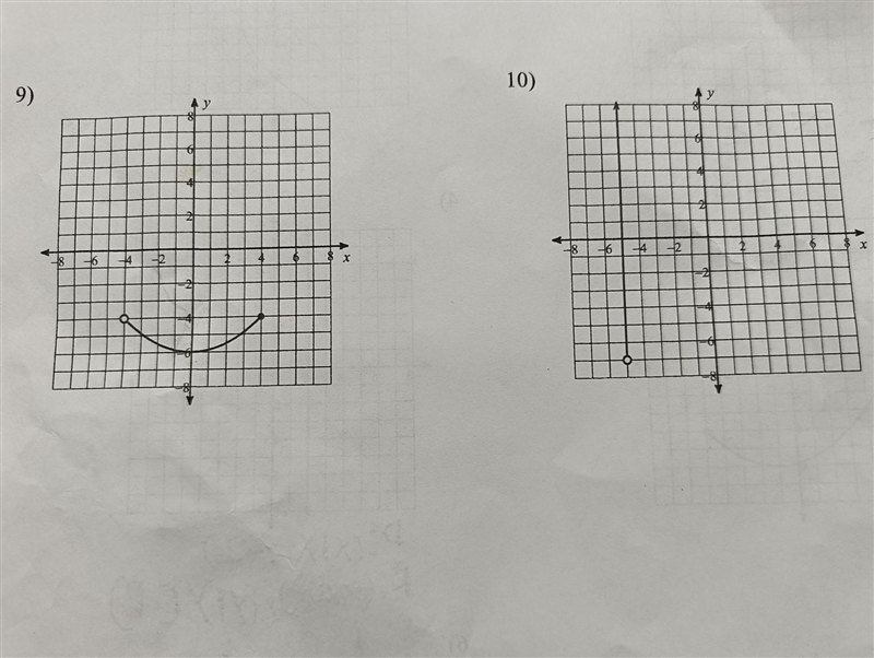 NO LINKS!! Please help me with the Domain and Range part 4ii​-example-1