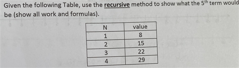 4) Given the following Table, use the recursive method to show what the 5th term wouldbe-example-1