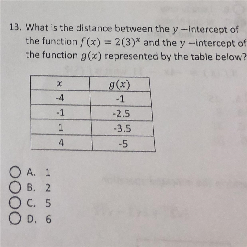 What is the distance between the y-intercept of the function f(x)=2(3)^x and the y-example-1