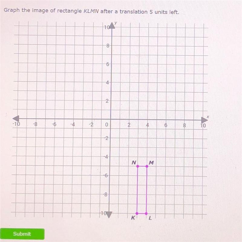 Graph the image of rectangle KLMN after a translation 5 units left.-example-1