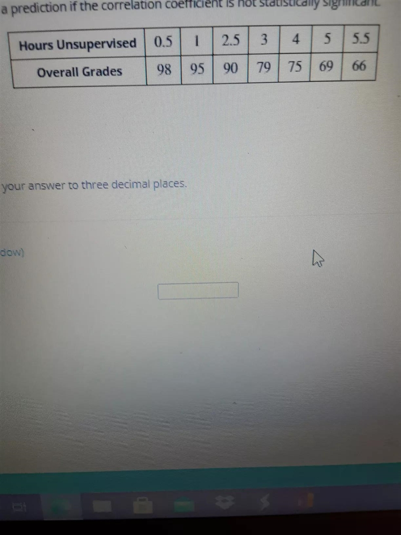 Find the estimated slope.Round the answer to three decimal places.-example-1