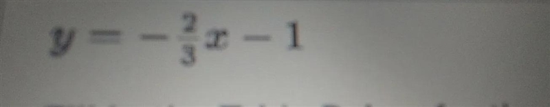 Y=-2/3 3 what is the slope of the equation entered as a fraction-example-1