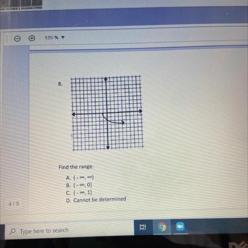 8.Find the range,A. (-0,00)B. (-0,0)C. (- 0, 1)D. Cannot be determined4/5-example-1