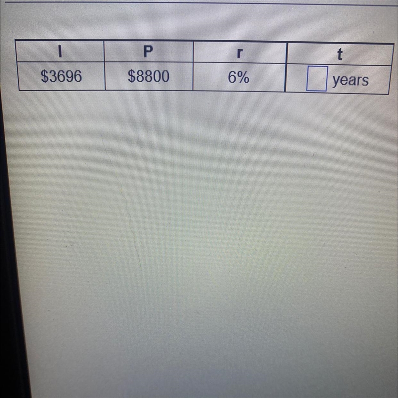 I need to use simple formula I = Prt and elementary algebra to find the missing quantities-example-1