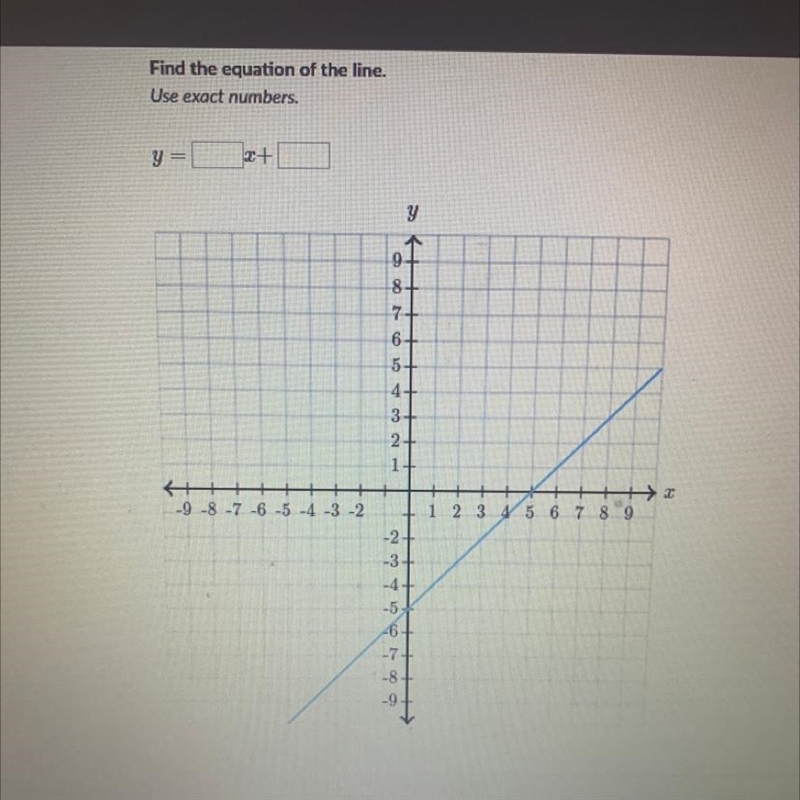 Find the equation of the line Use exact numbers-example-1