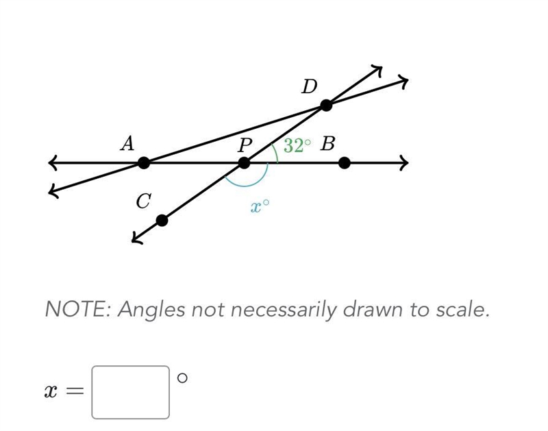 Find x NOTE: Angles not necessarily drawn to scale.-example-1