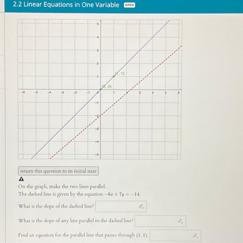 What is the slope of the dashed line?What is the slope of any line parallel to the-example-1