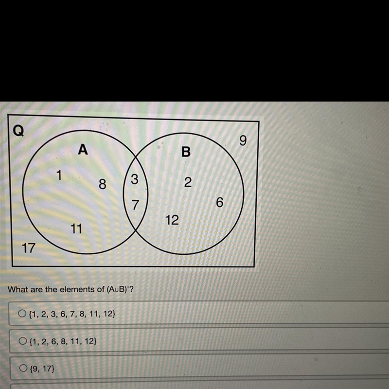 Use the Venn Diagram shown…What are the elements of (AUB)'-example-1